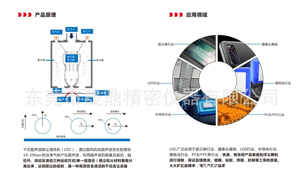 干式超聲波2.JPG