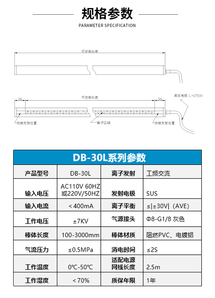 參數(shù).jpg