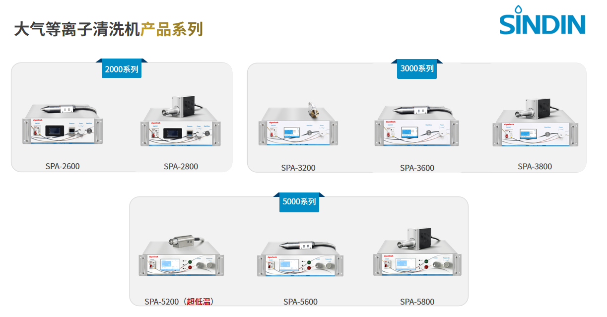 大氣等離子清洗機(jī)系列