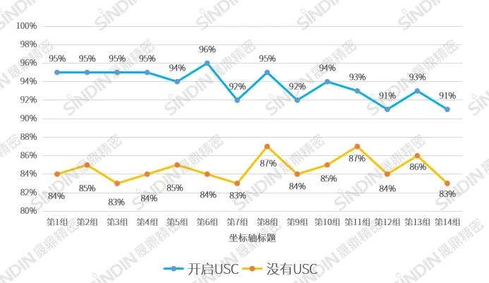 USC除塵案例.webp.jpg