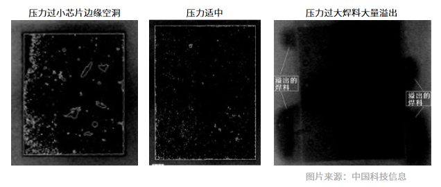 壓力造成空洞圖片.png