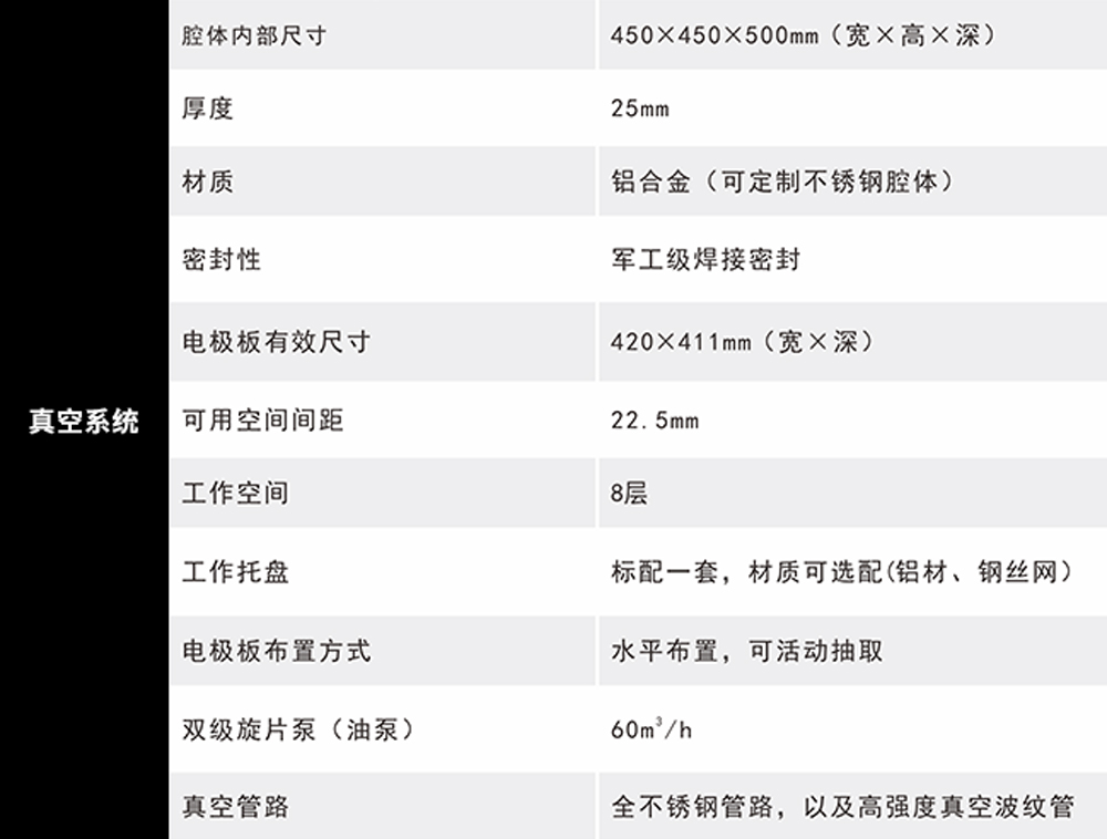 真空等離子清洗機(jī)SPV-100詳情頁(yè)4.jpg