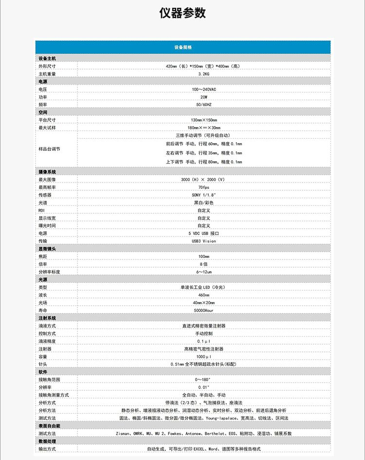 SDC-80詳情頁.jpg