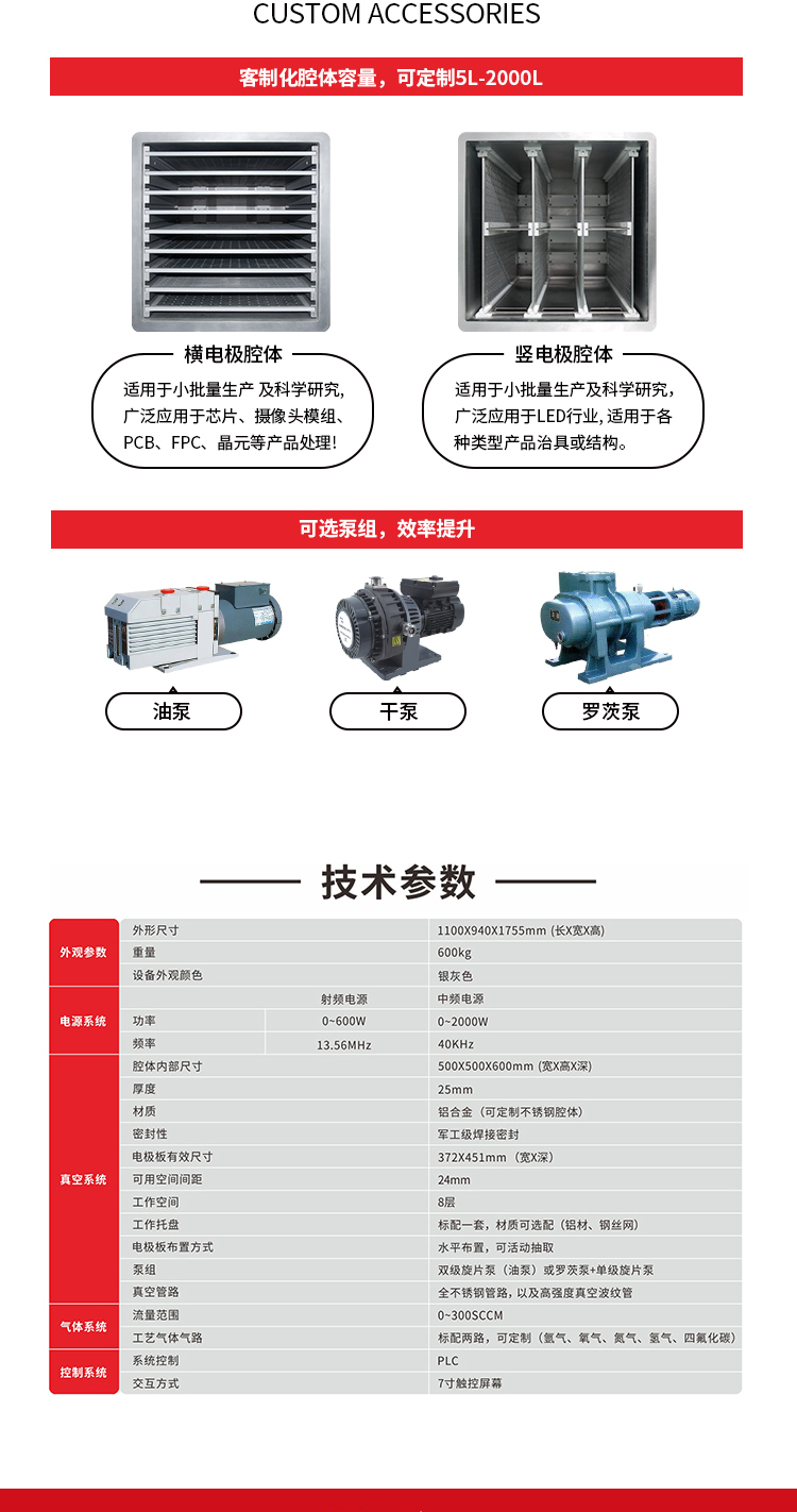 spv-150新詳情頁(yè)_02.jpg