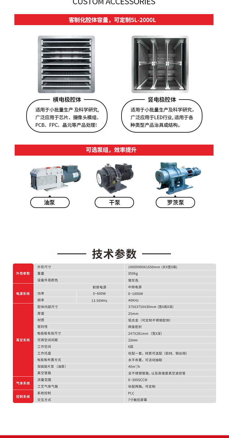 spv-60新詳情頁(yè)_02.jpg