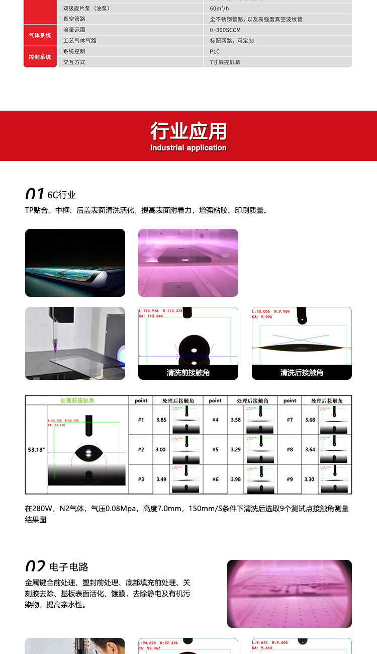 SPV-100新詳情頁_03.jpg