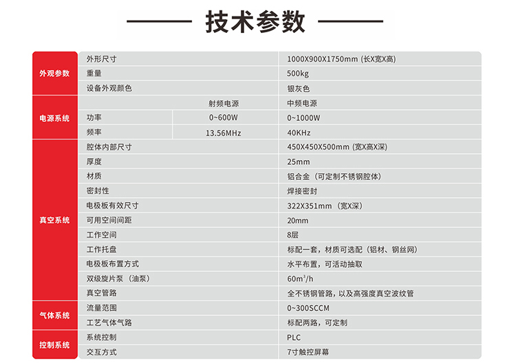 技術(shù)參數(shù).jpg